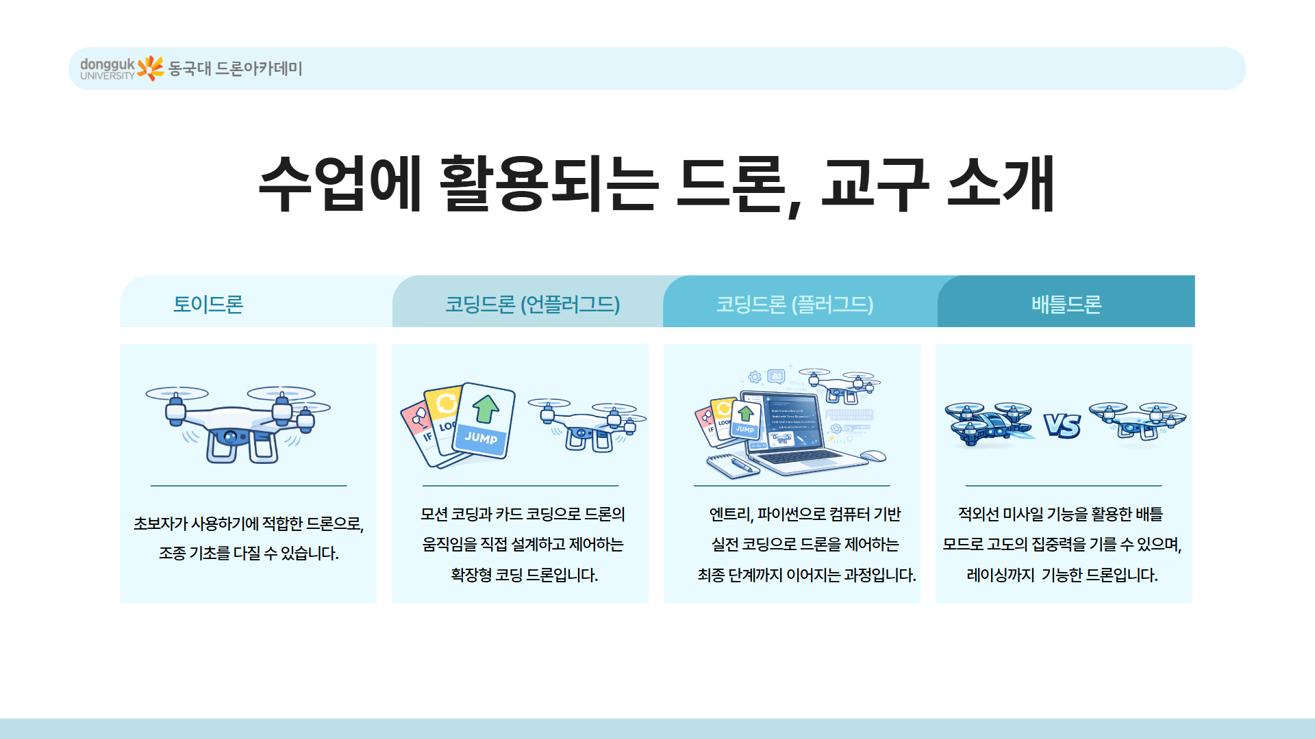 늘봄 미래기술 탐험 드론반안내 11